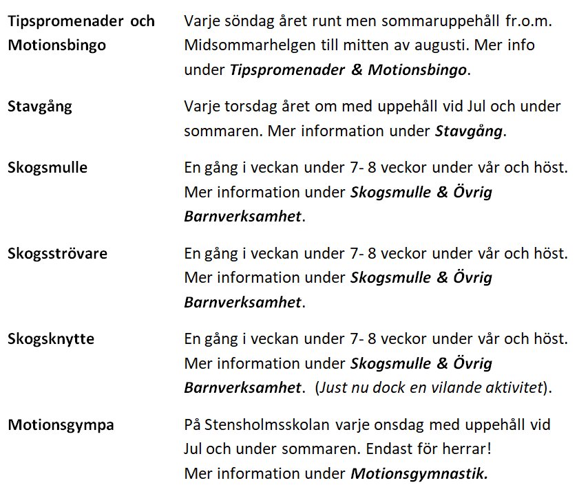 Översikt våra aktiviteter 2024-10-05 del 1x.jpg